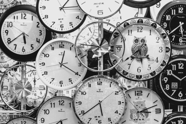 best time to post on social media